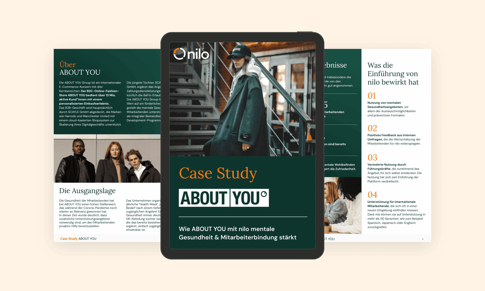 ABOUT YOU Case Study